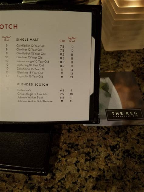 Menu At The Keg Steakhouse Bar Chandler Chandler