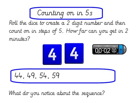 Number Sequences Counting In Steps From A 2 Digit Number Teaching