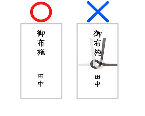 49日のお布施の金額がわかる！相場とお布施の書き方、包み方