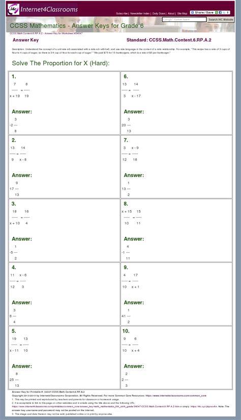 Common Coresheets