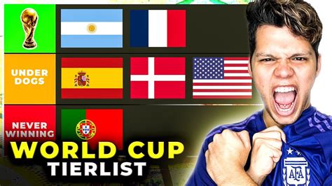 Ranking Every Nation In This World Cup 2022 Tierlist YouTube