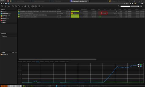 What is a Seedbox? | SeedBoxCenter 