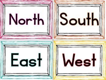 FREE Directional Cards (North, South, East & West)