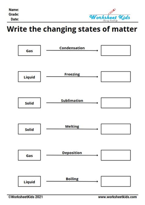 Changes Of State Worksheet