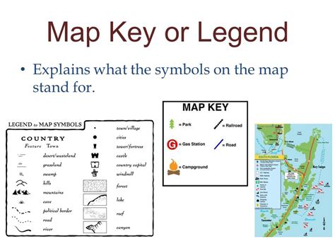 Map Key Symbols