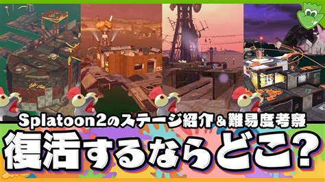 【解説and予想】復活が楽しみ！2のサーモンランステージが3で出たらどうなるのか？可能性を考察and解説！ Splatoon3【splabo