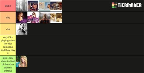 Taylor swift albums rankings Tier List (Community Rankings) - TierMaker