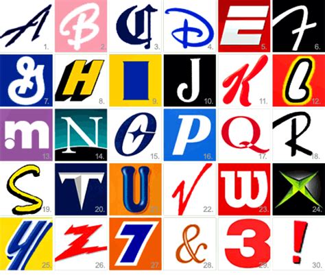 Logo Alphabet Quiz