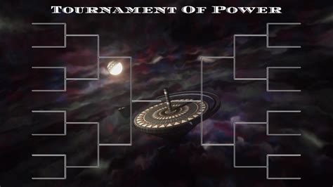 The Tournament Of Power (Rules in the comments) : r/DeathBattleMatchups