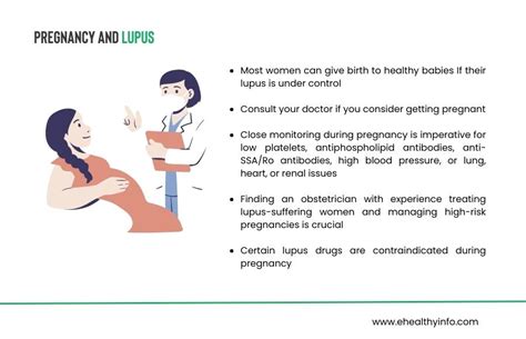 Demystifying Systemic Lupus Erythematosus Lupus Insights And Empowerment