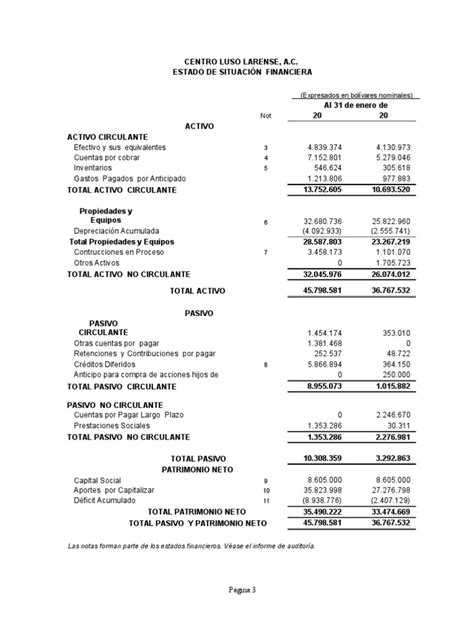 Notas Estados Financieros Normas Internacionales De Informacion