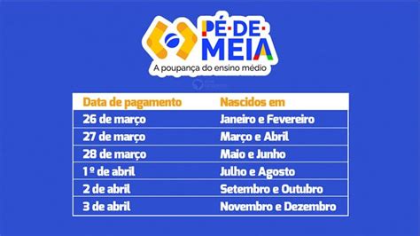 Calendário Pé de Meia 2024 Veja as datas de Junho