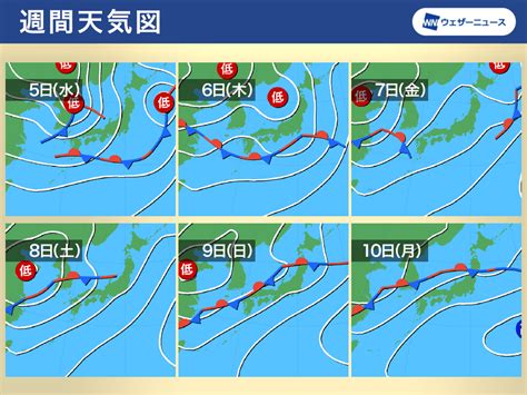 週間天気予報 週中頃や週末は広範囲で雨 気温高く厳しい暑さに 7月5日水〜11日火 ウェザーニュース