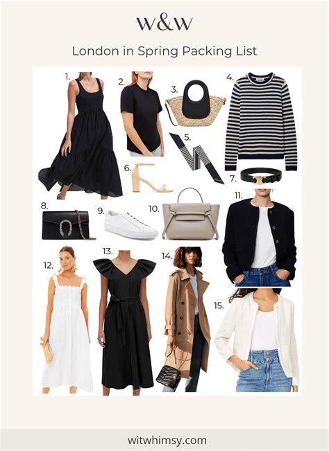 London in Spring Packing List - wit & whimsy