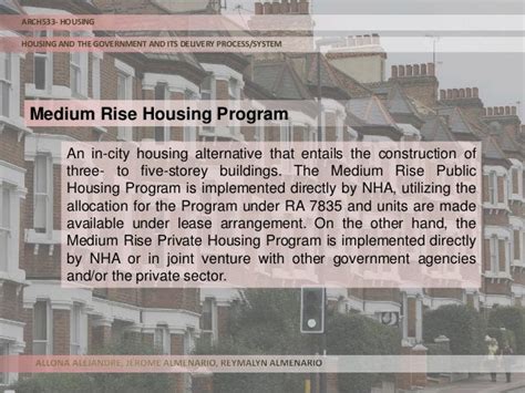 Introduction To Housing Housing And Delivery Processes