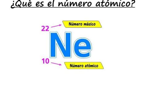 Descubre Que Es El Numero Atomico Resumen Facil Numero Atomico Ensenanza De Quimica Otosection