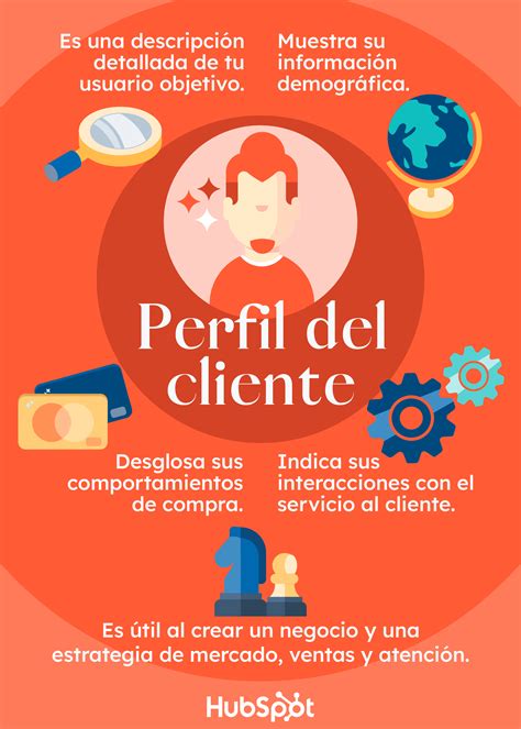 Cómo Crear Un Perfil De Cliente Paso A Paso Con Ejemplos