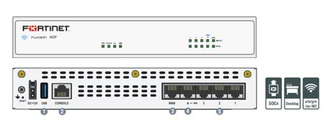 FortiGate FortiWiFi 40F Firewall VCN Infotech Mumbai