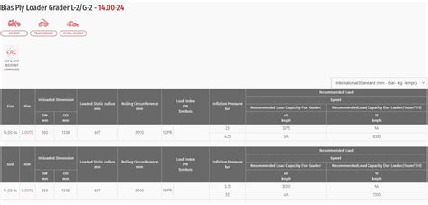 14 00 24 16PR TL 307 G2 L2 ALLIANCE Ε2