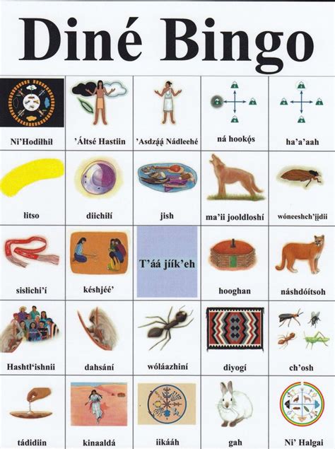 Dinè Bingo History and Tradition | Navajo words, Native american prayers, Navajo language