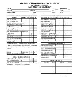 Fillable Online Bandi Urp Cnr Nanoteco Map Ledccrac Fax Email Print