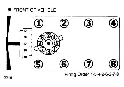 SOLVED Need Firing Order For 1991 Ford Mustang Lx 5 0 Ho Mustang Fixya