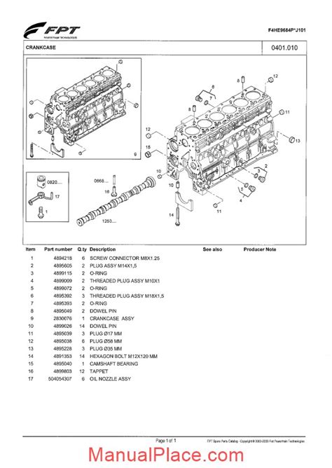 Iveco Fpt Spare Parts Catalog – Service Manual Download Marketplace