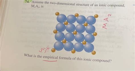 Solved Assume The Two Dimensional Structure Of An Ionic Chegg