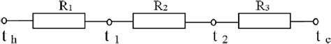 Thermal resistance series connection diagram. | Download Scientific Diagram