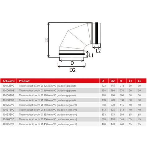 Thermoduct geïsoleerde bocht 90 graden diameter 250 mm Econox