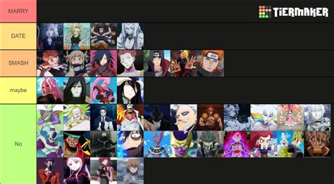 Smash Or Pass Anime Villains Tier List Community Rankings Tiermaker