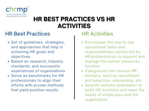 Human Resource Best Practices A Mini Guide For