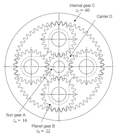 Gear Systems Khk Gears