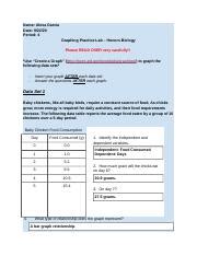 Graphing Practicing Lab Honors Biology Alexa Garcia Docx Name