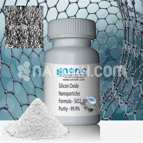 Silicon Oxide Nanoparticles Nanorh