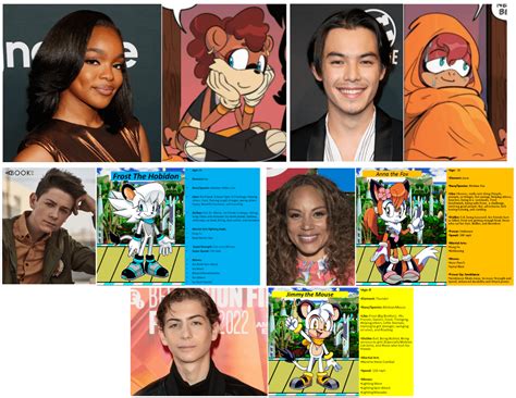 here some voice actors confirmed for the knuckles series : r ...