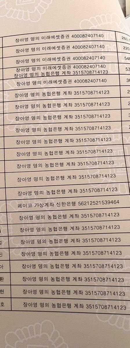 Hyeri Services Korean Product Distributor On Twitter List Of