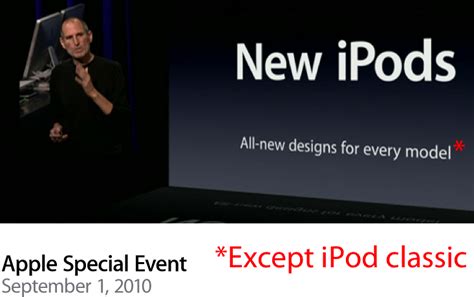 Happy 10th birthday, iPod classic. Now it's time to die! - 9to5Mac