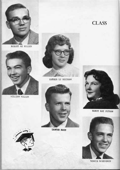 1958 Big Lake High School Yearbook – Big Lake MN History