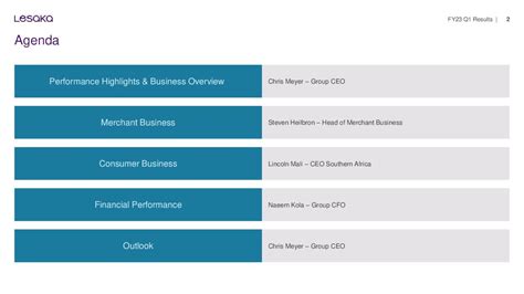 Lesaka Technologies Inc 2023 Q1 Results Earnings Call