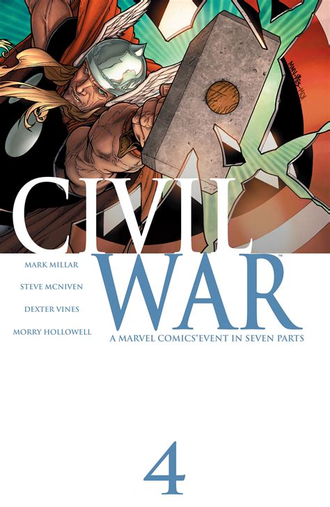 Marvel Civil War Reading Order — Marvel Guides