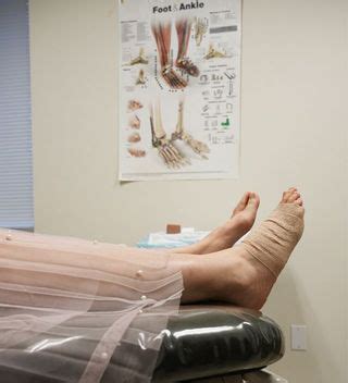 Foot And Ankle Clinic Austin TX Southwest Austin