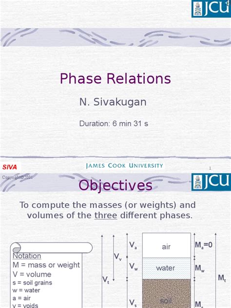 PDF Siva Phase Diagram DOKUMEN TIPS