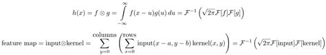 convolution theorem — Tim Dettmers