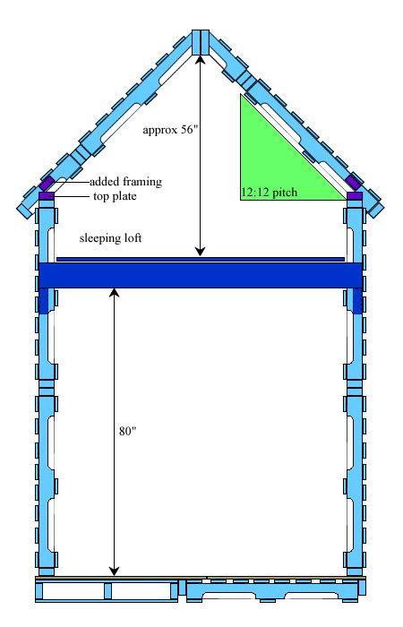 Tiny Pallet House Plans - House Decor Concept Ideas