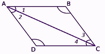 Angles of a Parallelogram- Representation, Properties, Theorems