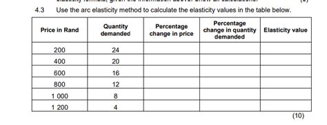 Solved 3 Use the arc elasticity method to calculate the | Chegg.com