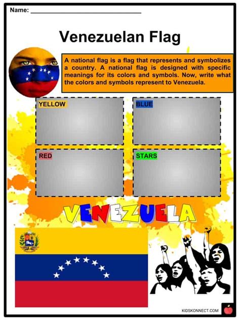 Venezuela Facts Worksheets People Geography And Economy For Kids