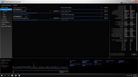 [Discussion] Overclocking Intel HD 530 Graphics with Intel Extreme ...