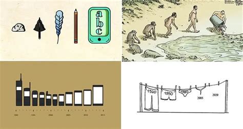 12 Satirical Comic Strips About Evolution Created For Darwin Day